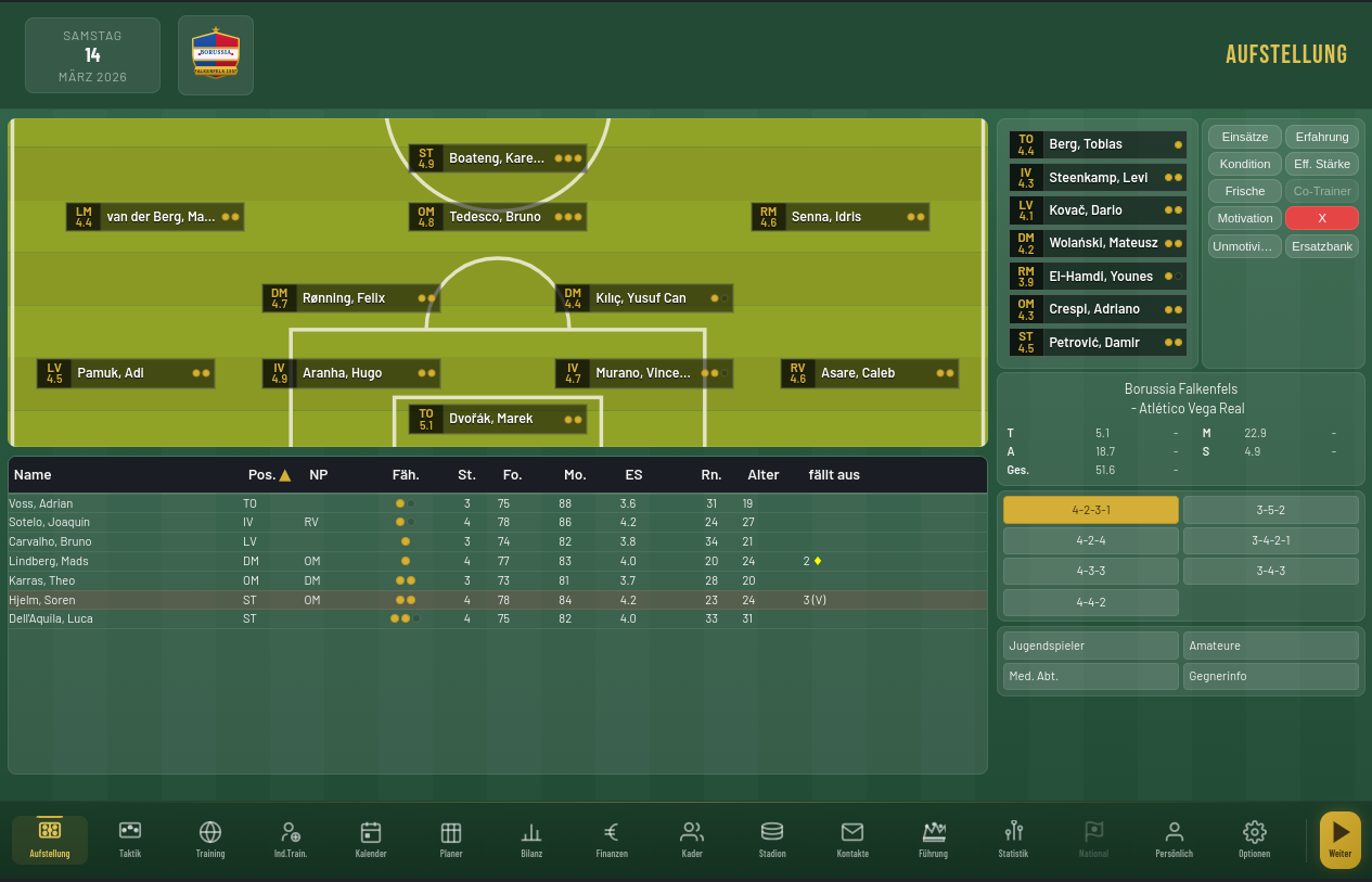 Screenshot: Aufstellung