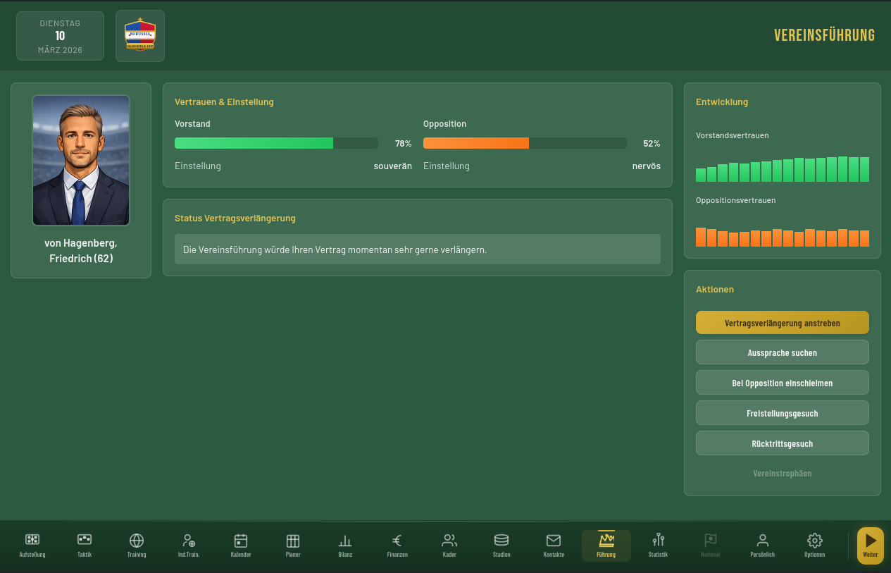 Screenshot: Vorstand